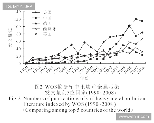拜耳勒沃库森俱乐部发展历程与未来展望分析 拜耳勒沃库森俱乐部发展历程与未来展望分析