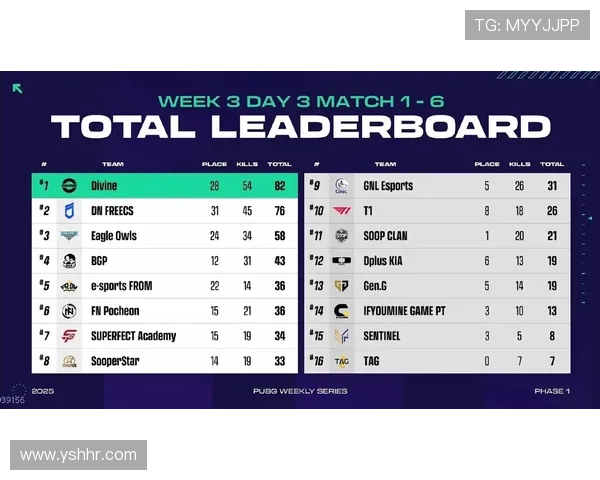 《2025年电竞大赛赛程公布各大战队备战激烈纷争引发热议》 《2025年电竞大赛赛程公布各大战队备战激烈纷争引发热议》