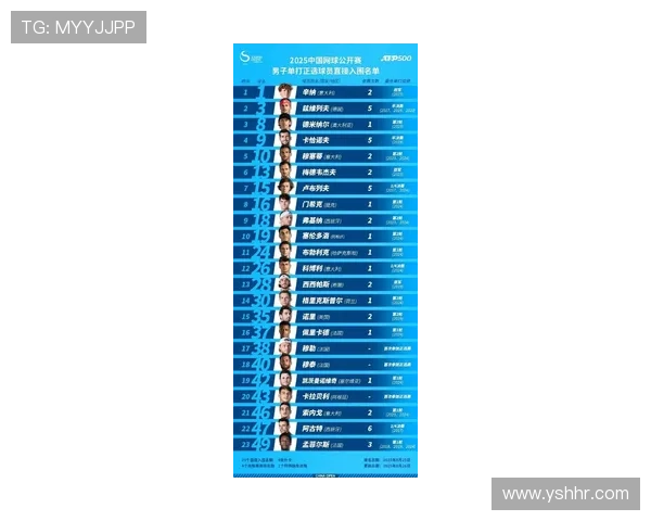 2025年网球赛季开局:新星崭露头角 老将挑战连胜纪录