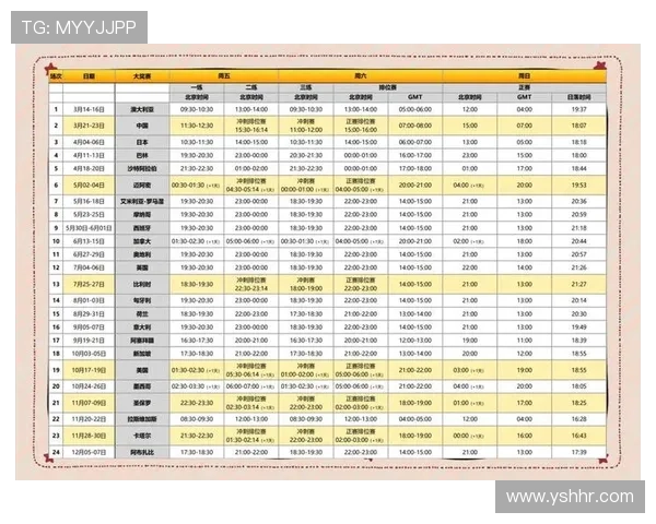 F1赛季精彩回顾与展望 各大车队新阵容布局及未来挑战分析