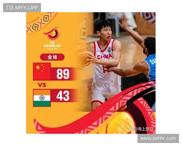 中国男篮热身赛大胜澳大利亚队 展现强势状态迎接世界杯挑战