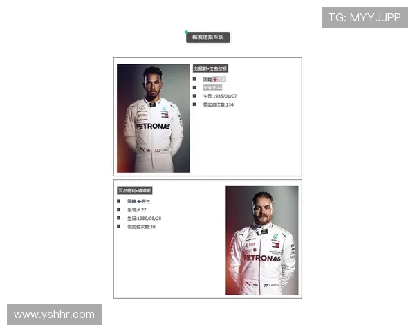 新赛季F1车队竞争加剧车手转会与技术升级动态持续引发全球热议